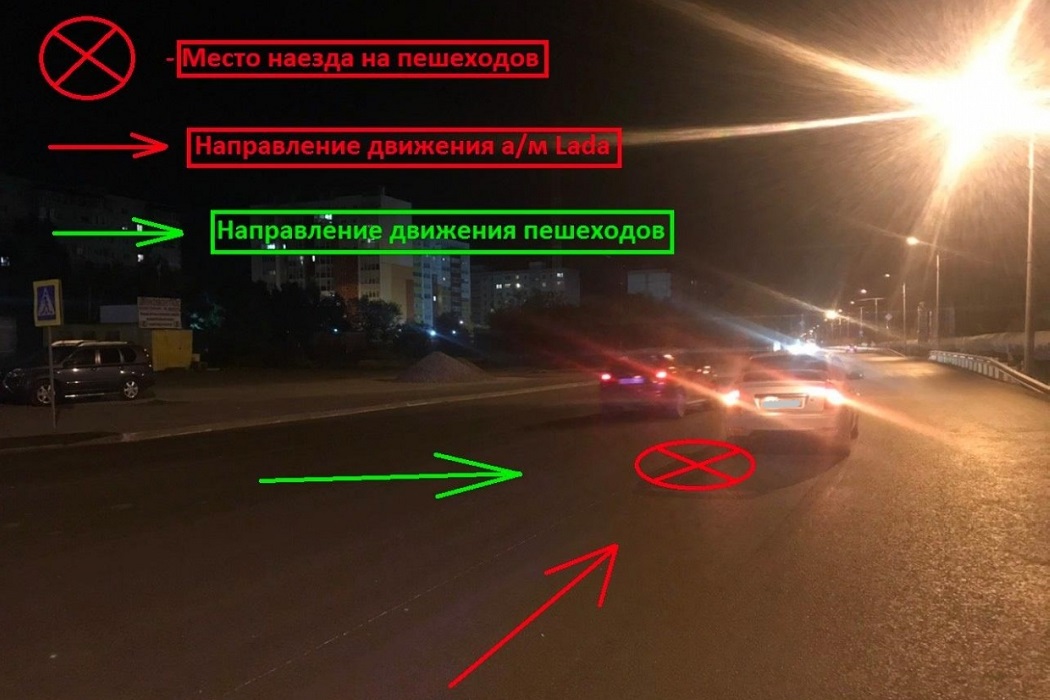 ДТП с детьми