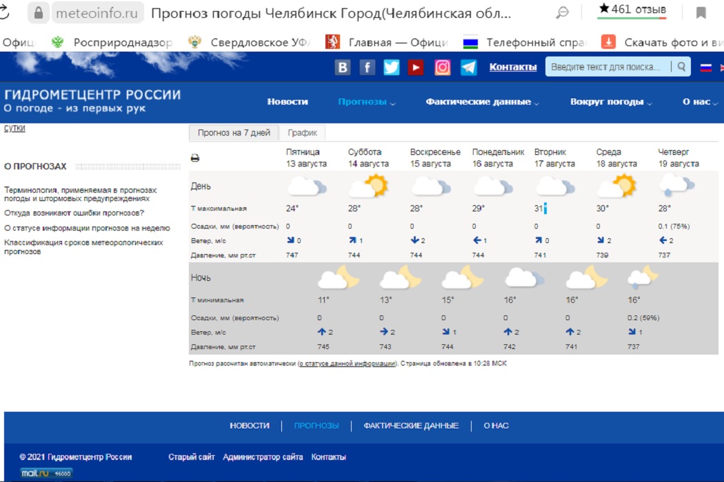 Новый сайт погоды. Гидрометцентр. Погода в Челябинске Гидрометцентр. Погода на 13 августа.