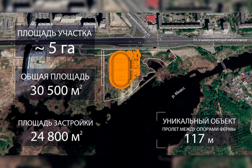 В Челябинске УГМК до конца 2025 года построит крытый футбольный манеж
