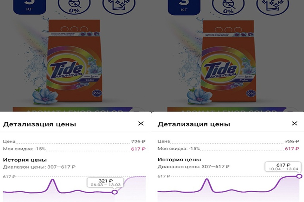 В Екатеринбурге резко выросли цены на порошок и капсулы Tide